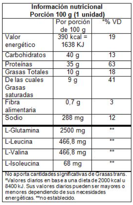 Barras Proteicas Muscle Protein Bar 100 g Ultra Tech Caja x 12 u - Imagen 2