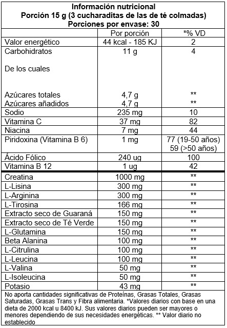 Ultra Tech Professional Line Pre Training - Imagen 2