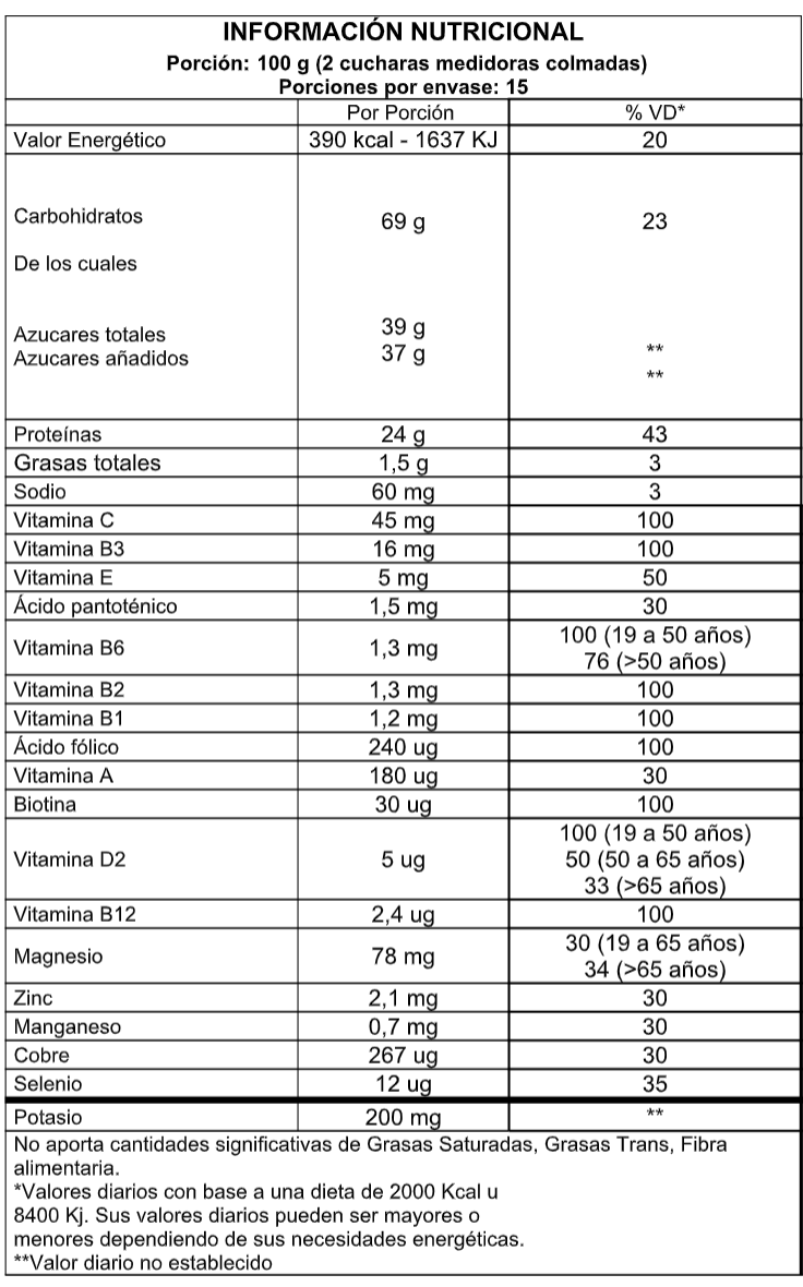 Ultra Tech Ultra Weight Gainer x 1.5 Kg. - Imagen 2