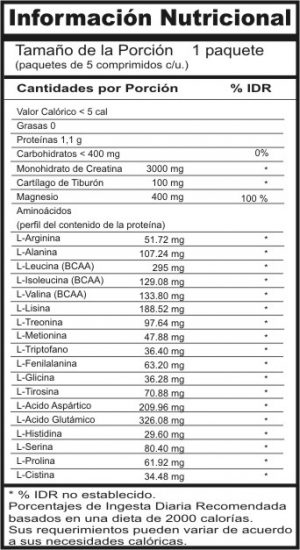 Ultra Tech Premium Line Rugby Pack