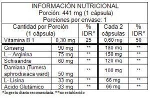 Ultra Hombre caja x 12 blisters