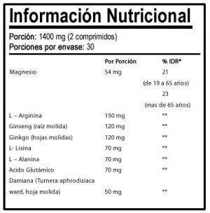 Erox hombre x 60 comprimidos