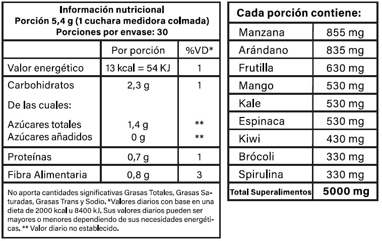 Vitatech Superalimento Protección Celular Antioxidante - Sabor Manzana x 162 g - Imagen 2