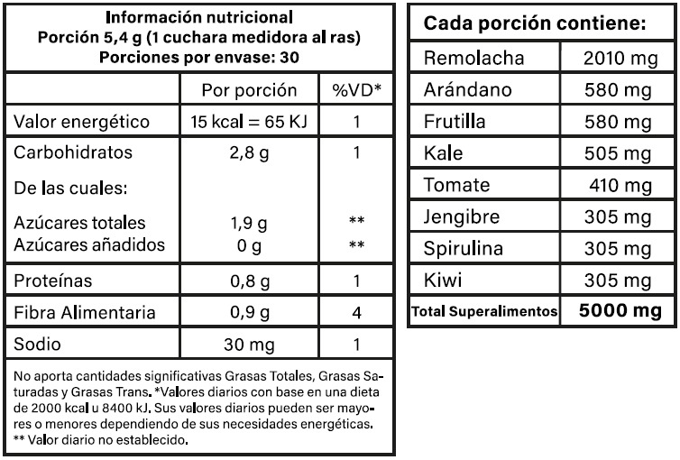 Vitatech Superalimento Energía - Sabor Arándano x 162 g - Imagen 2